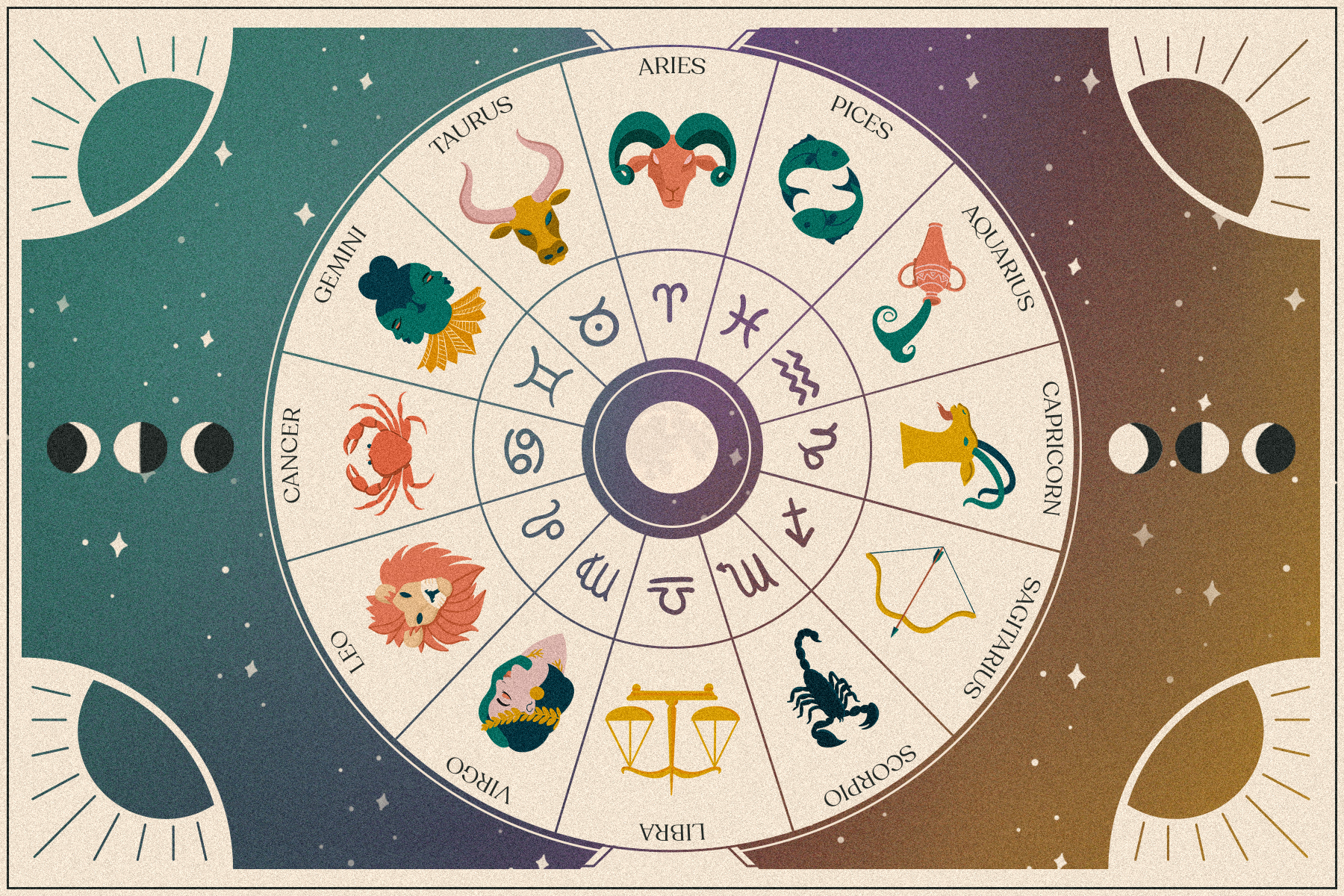 Ljubavni horoskop bik dnevni Dnevni horoskop